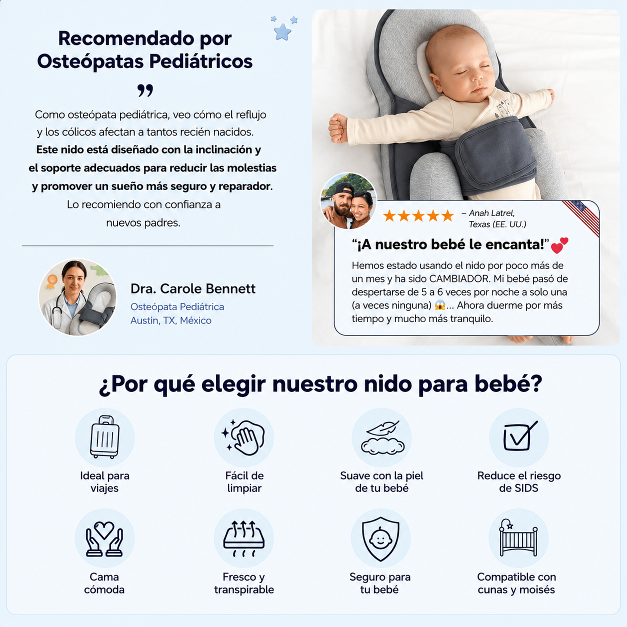 DuermeBien™ Cojín Antirreflujo para Bebé!