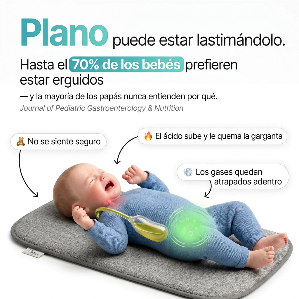 DuermeBien™ Cojín Antirreflujo para Bebé!