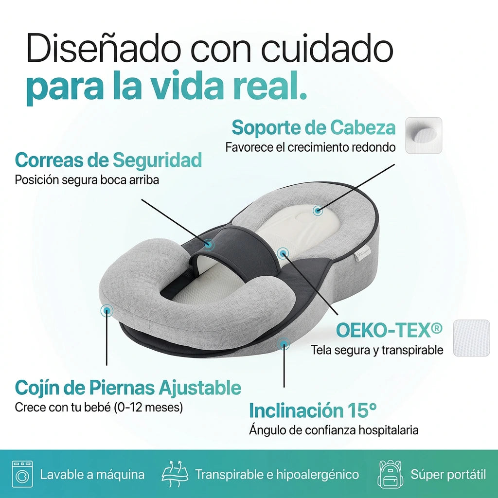 DuermeBien™ Cojín Antirreflujo para Bebé!