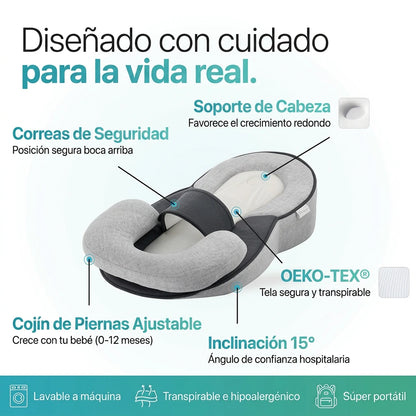 DuermeBien™ Cojín Antirreflujo para Bebé!